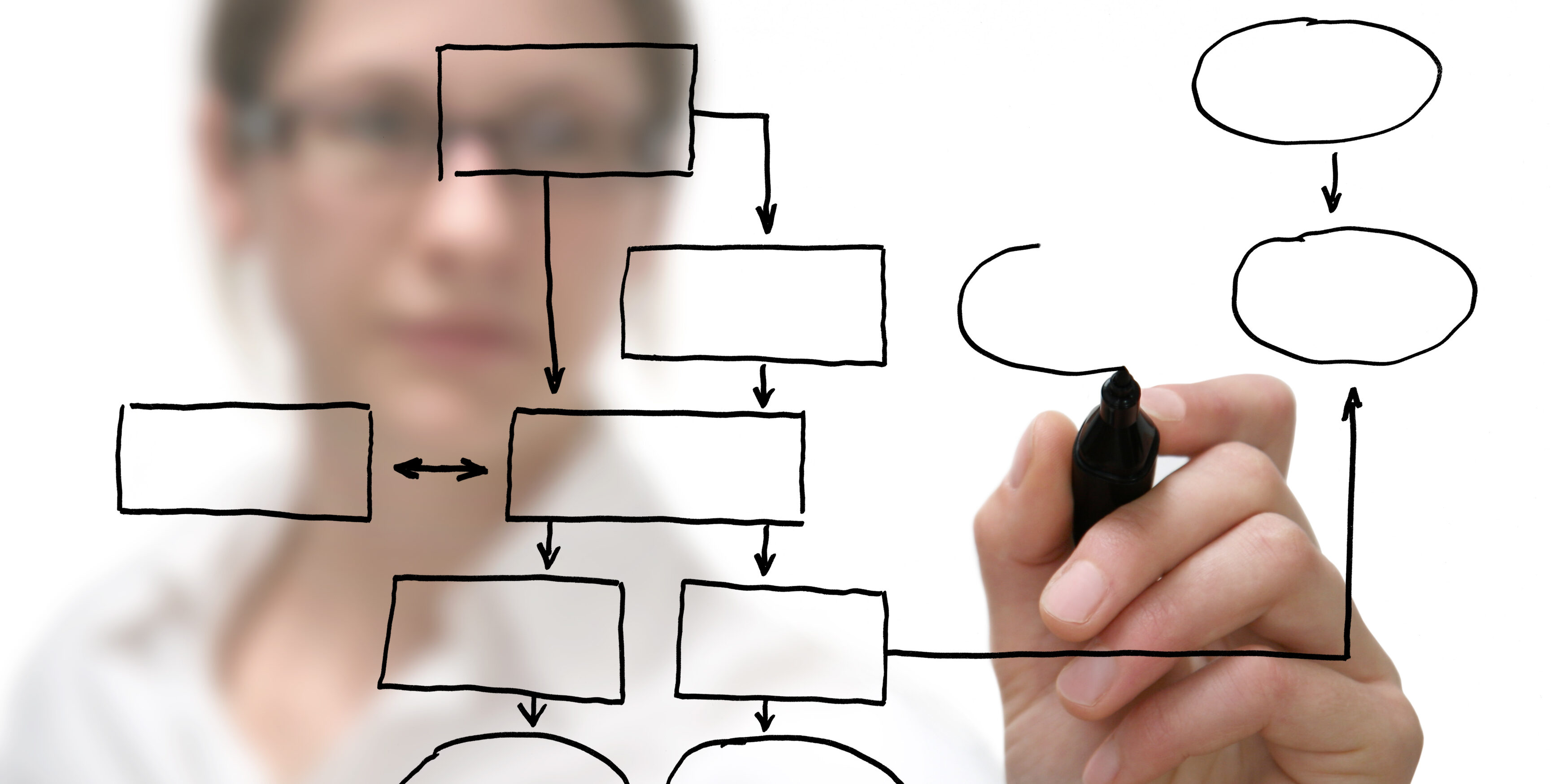 Aviation Recruiting Agencies